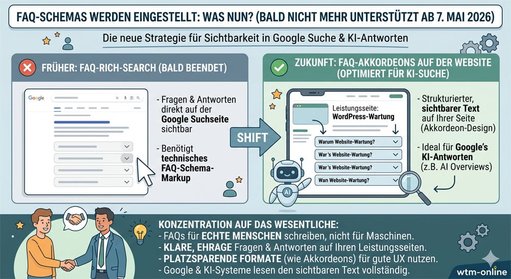 FAQs nicht mehr in der Google Suche