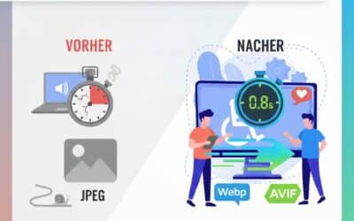 Warum WebP oder AVIF in WordPress die Ladezeiten optimiert
